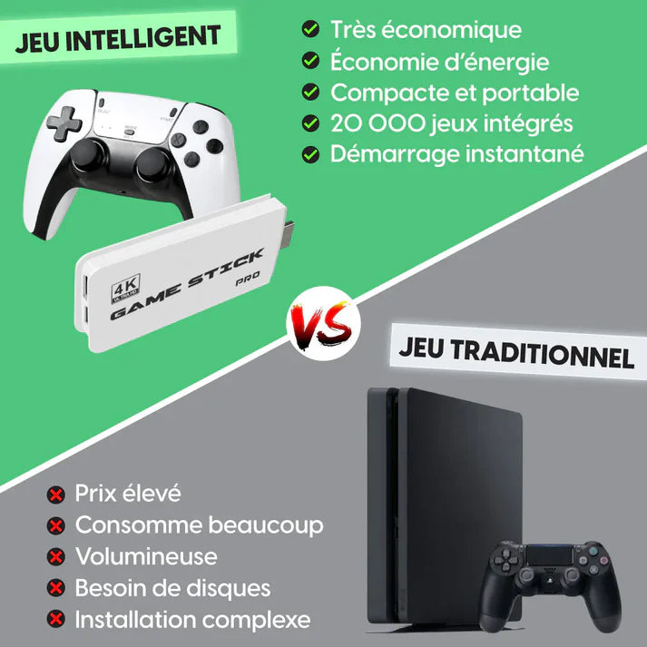 🎮 Console Retro Game 4K HDMI avec 20 000 Jeux + 2 Manettes Sans Fil
