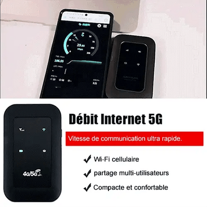 WiFi Portable Sans Fil 4G/5G – Fonctionne avec Carte SIM – Batterie 2100 mAh 🔋